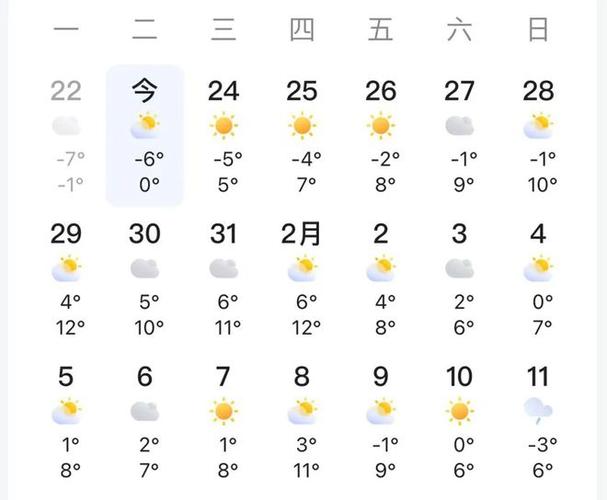 滁州40天天气预报？滁州春节期间天气情况