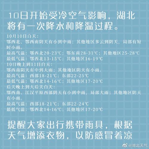 鄂州天气什么时候转凉?2016年鄂州天气情况-图1 鄂州天气什么时候转凉?2016年鄂州天气情况-图1