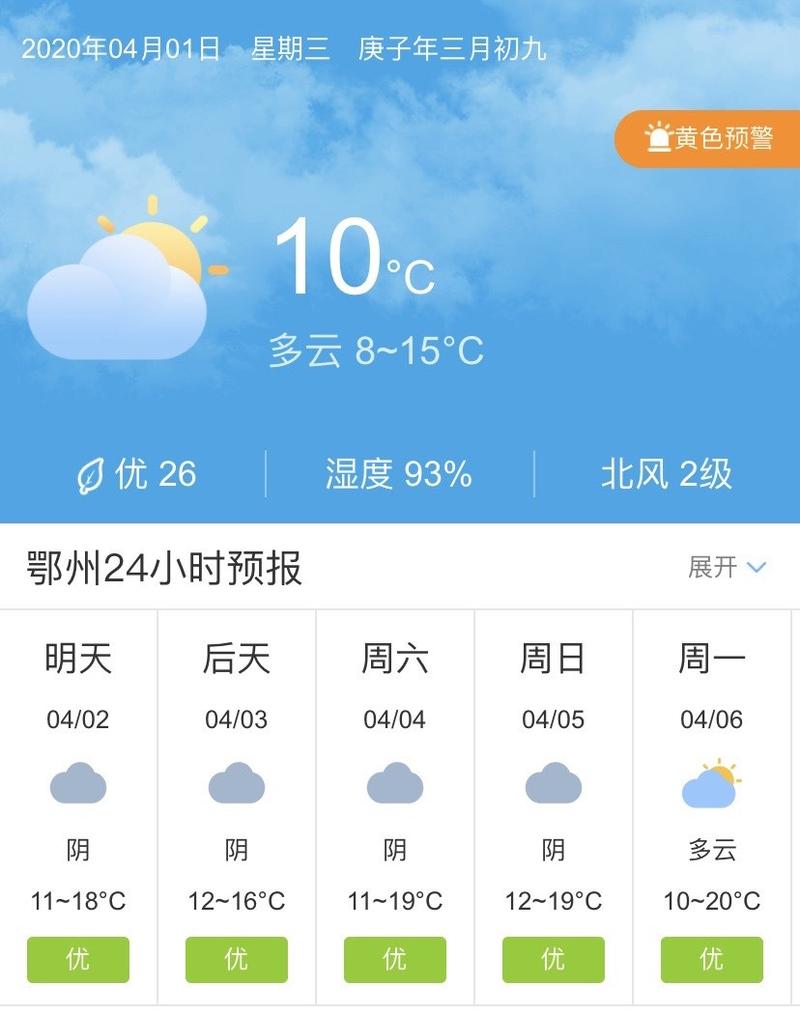 鄂州天气什么时候转凉?2016年鄂州天气情况-图2 鄂州天气什么时候转凉?2016年鄂州天气情况-图2