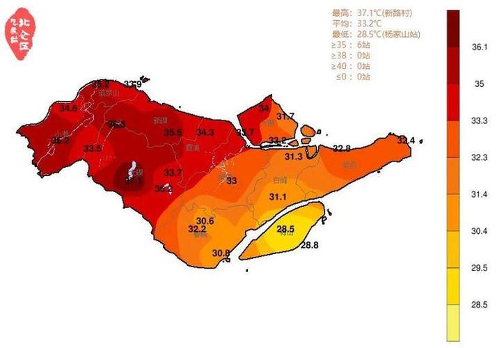 1995发生了什么？北仑历史天气情况