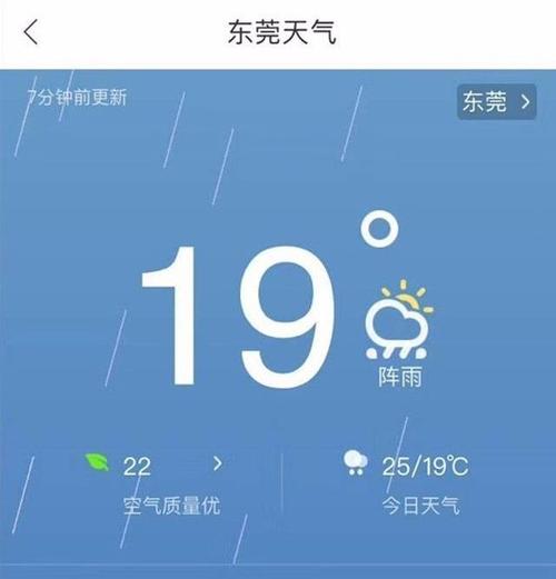 河南19度的天气适合穿什么衣服？河南19号天气情况