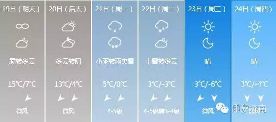 济南今年冬天有多冷?济南冬天天气情况-图2 济南今年冬天有多冷?济南冬天天气情况-图2