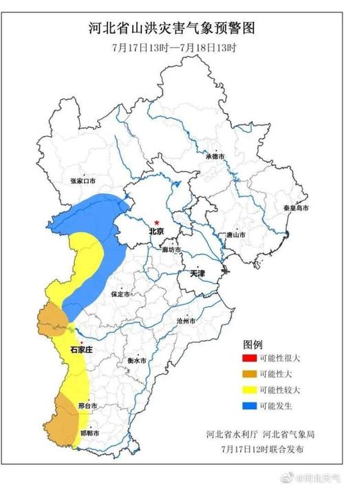涞水属于涿州吗?河北涞水的天气情况-图2 涞水属于涿州吗?河北涞水的天气情况-图2