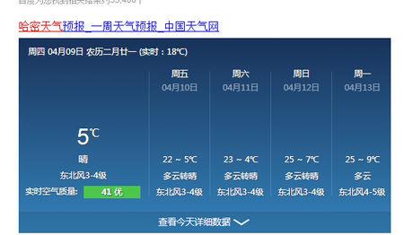 哈密7月份天气是什么样的？哈密23号天气情况