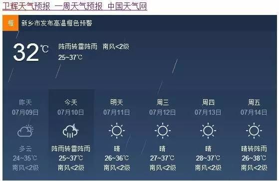 辉县发往卫辉公交车早上几几点?卫辉明天啥天气情况-图3 辉县发往卫辉公交车早上几几点?卫辉明天啥天气情况-图3