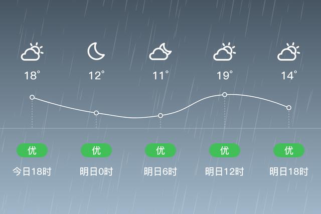 吉林蛟河什么时候开始供暖?蛟河明天的天气情况-图2 吉林蛟河什么时候开始供暖?蛟河明天的天气情况-图2
