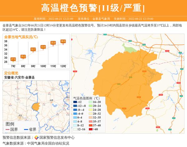 金寨县6至8月份35度以上有多少天?金寨明天的天气情况-图2 金寨县6至8月份35度以上有多少天?金寨明天的天气情况-图2