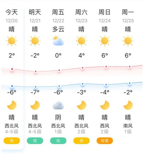 今天海门下冰雹了吗?请查海门天气情况-图3 今天海门下冰雹了吗?请查海门天气情况-图3