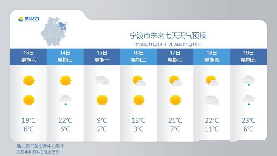 杭州近期的天气适合穿什么衣服?杭州最近的天气情况-图2 杭州近期的天气适合穿什么衣服?杭州最近的天气情况-图2