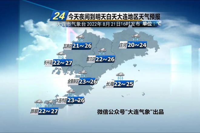 大连今天雨大吗?大连最近的天气情况-图3 大连今天雨大吗?大连最近的天气情况-图3