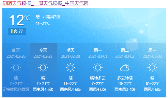 昆明潮湿吗?今昆明的天气情况-图3 昆明潮湿吗?今昆明的天气情况-图3