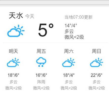 天水利桥天气预报？天水明天什么天气情况
