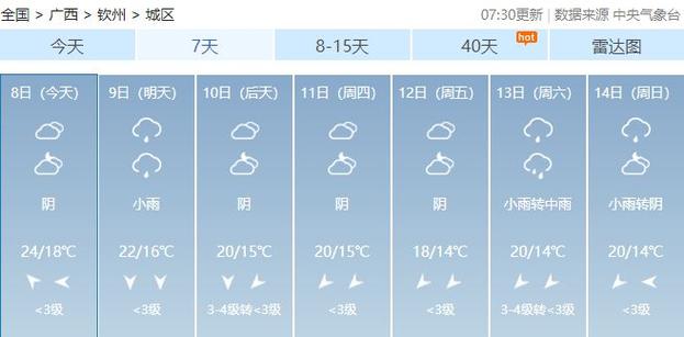 2023广西钦州中秋节的天气怎么样？4月钦州天气情况