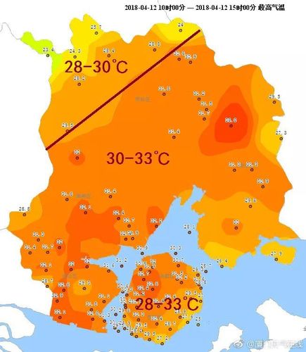 厦门一年四季天气详细分析?近期厦门的天气情况-图3 厦门一年四季天气详细分析?近期厦门的天气情况-图3