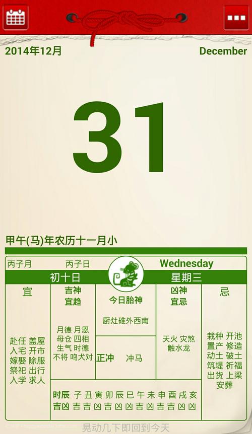阴历2014年12月31日属什么？2014 31号天气情况