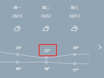 江苏省扬州市宝应县建县哪一年?宝应县天气情况-图2 江苏省扬州市宝应县建县哪一年?宝应县天气情况-图2