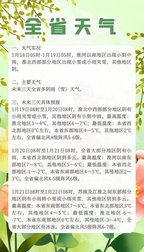 江苏今明后三天有大暴雨吗?江苏今明天气情况-图2 江苏今明后三天有大暴雨吗?江苏今明天气情况-图2