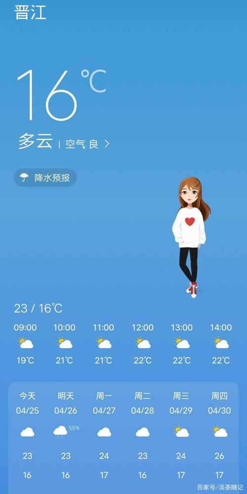 福建晋江天气什么时候变冷?明天晋江天气情况-图3 福建晋江天气什么时候变冷?明天晋江天气情况-图3