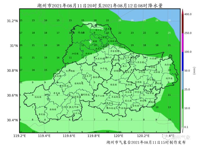 湖州地区雨量有多少?湖州市天气情况-图2 湖州地区雨量有多少?湖州市天气情况-图2
