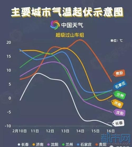 莱芜拉警报啥意思?18日莱芜天气情况-图3 莱芜拉警报啥意思?18日莱芜天气情况-图3