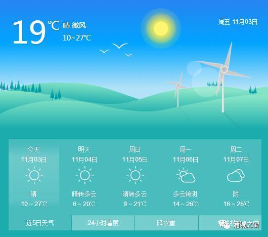福建最冷的县?福建浦城的天气情况-图2 福建最冷的县?福建浦城的天气情况-图2