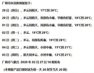 广州一年四季气温怎么样?如何查询全年天气情况-图3 广州一年四季气温怎么样?如何查询全年天气情况-图3