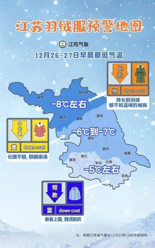 南京下雪正常吗?今天南京各区天气情况-图1 南京下雪正常吗?今天南京各区天气情况-图1