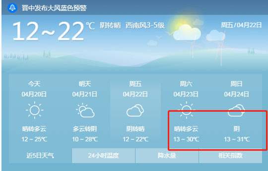 介休的来历是?介休市天气情况-图2 介休的来历是?介休市天气情况-图2