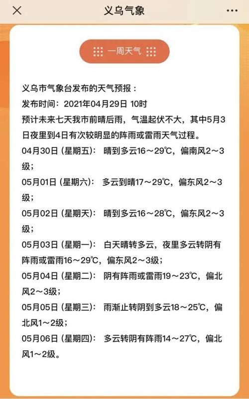 义乌当地天气如何?7号义乌天气情况-图3 义乌当地天气如何?7号义乌天气情况-图3