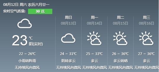 9月份重庆气候特点?重庆9日天气情况-图3 9月份重庆气候特点?重庆9日天气情况-图3