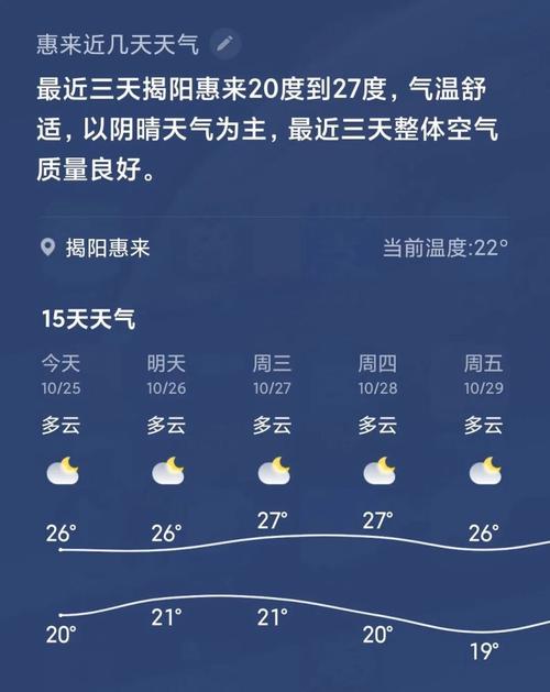 广东未来一个月的天气?广东二十号天气情况-图3 广东未来一个月的天气?广东二十号天气情况-图3