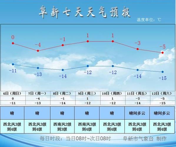 辽宁这场寒流什么时候能过去?20号辽宁天气情况-图2 辽宁这场寒流什么时候能过去?20号辽宁天气情况-图2