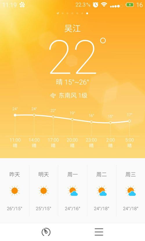吴江高温持续多久?周日吴江的天气情况-图3 吴江高温持续多久?周日吴江的天气情况-图3