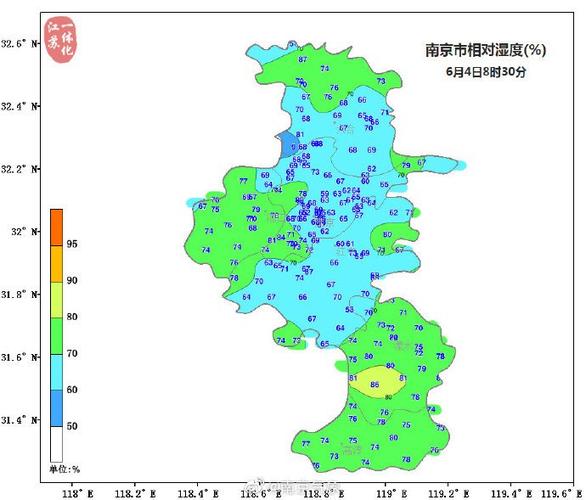 南京气候有什么特点?南京的天气情况特点-图3 南京气候有什么特点?南京的天气情况特点-图3