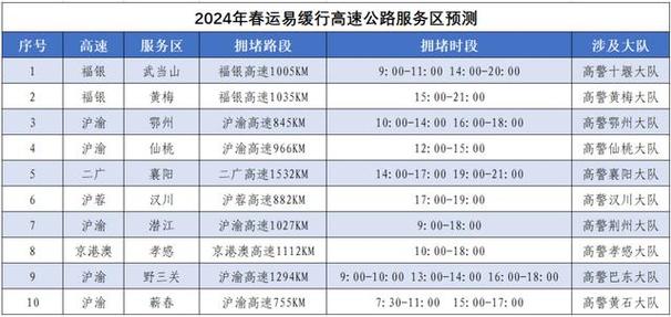 云梦客运站到汉川有几趟车?明天云梦天气情况-图2 云梦客运站到汉川有几趟车?明天云梦天气情况-图2