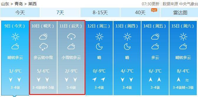 郑州60天哪几天有雪?十一郑州什么天气情况-图2 郑州60天哪几天有雪?十一郑州什么天气情况-图2