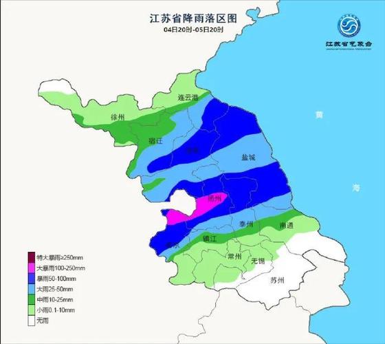 淮安天气有什么特征?2016年淮安天气情况-图3 淮安天气有什么特征?2016年淮安天气情况-图3