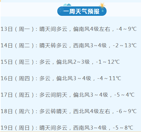 濮阳市气温最低是哪一年？1月濮阳天气情况