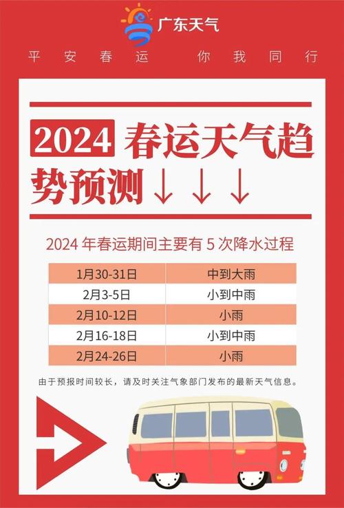 2022惠州过年冷吗？惠州春节的天气情况