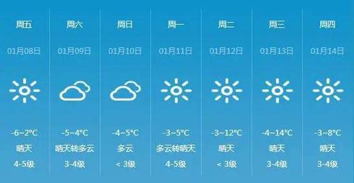 近几年郑州每年冬天的最低温度?郑州历年冬季天气情况-图2 近几年郑州每年冬天的最低温度?郑州历年冬季天气情况-图2