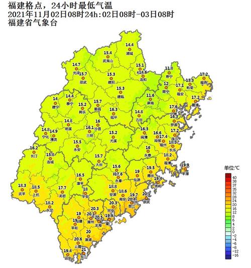 莆田是什么气候?明天莆田的天气情况-图3 莆田是什么气候?明天莆田的天气情况-图3