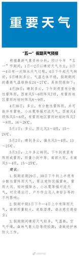 五一南京的天气如何?五一假期南京天气情况-图3 五一南京的天气如何?五一假期南京天气情况-图3