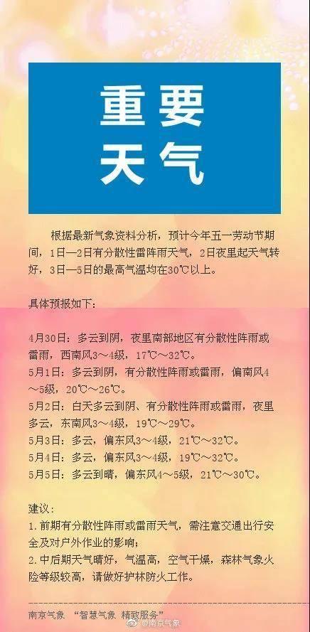 五一南京的天气如何？五一假期南京天气情况