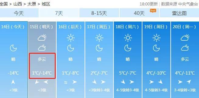 太原雪化了吗？太原未来几日天气情况