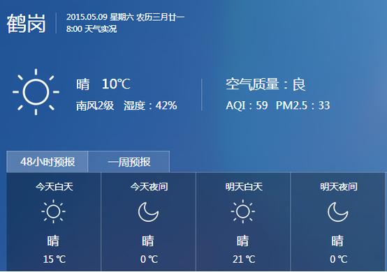 鹤岗天气很冷吗?鹤岗地区天气情况-图1 鹤岗天气很冷吗?鹤岗地区天气情况-图1