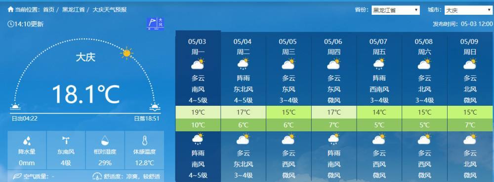 鹤岗天气很冷吗?鹤岗地区天气情况-图3 鹤岗天气很冷吗?鹤岗地区天气情况-图3
