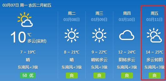常德的气候是怎样的？常德每年的天气情况