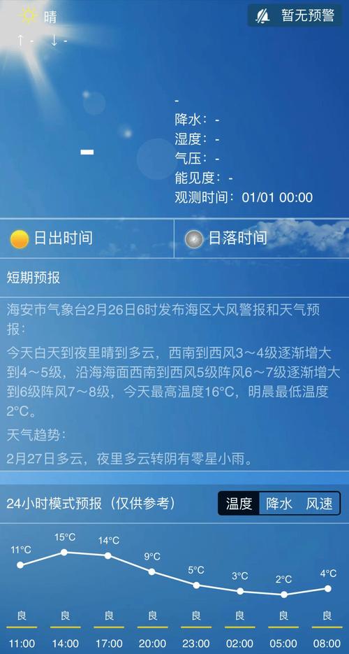 近年来江苏海安历史最低气温是多少度?海安年前天气情况-图2 近年来江苏海安历史最低气温是多少度?海安年前天气情况-图2
