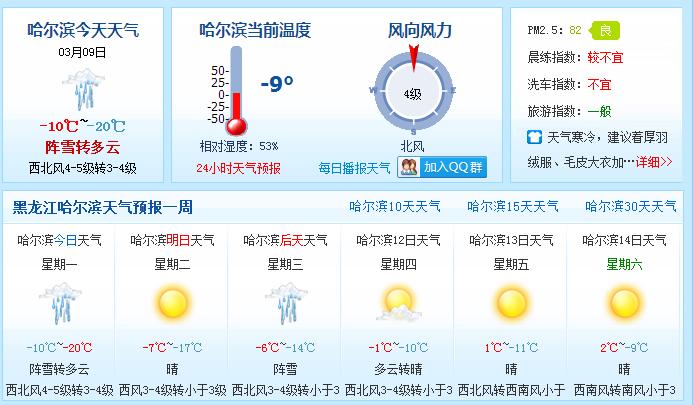 哈尔滨高温天气还要持续多久?哈尔滨明曰天气情况-图3 哈尔滨高温天气还要持续多久?哈尔滨明曰天气情况-图3