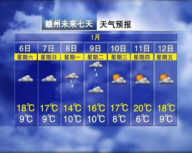 瓦屋山景区天气预报?眉山瓦屋山天气情况-图2 瓦屋山景区天气预报?眉山瓦屋山天气情况-图2